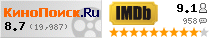 Модуль рейтинга фильмов Кинопоиска и IMDb для DLE