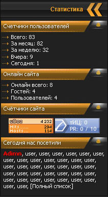 Красивая статистика для uCoz